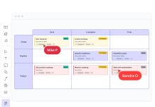 Efficiënte projectplanning en teamorganisatie met visuele hulpmiddelen